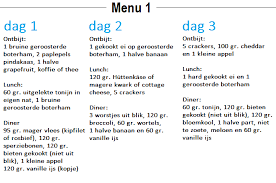 10 kilo afvallen in 1 maand ervaringen