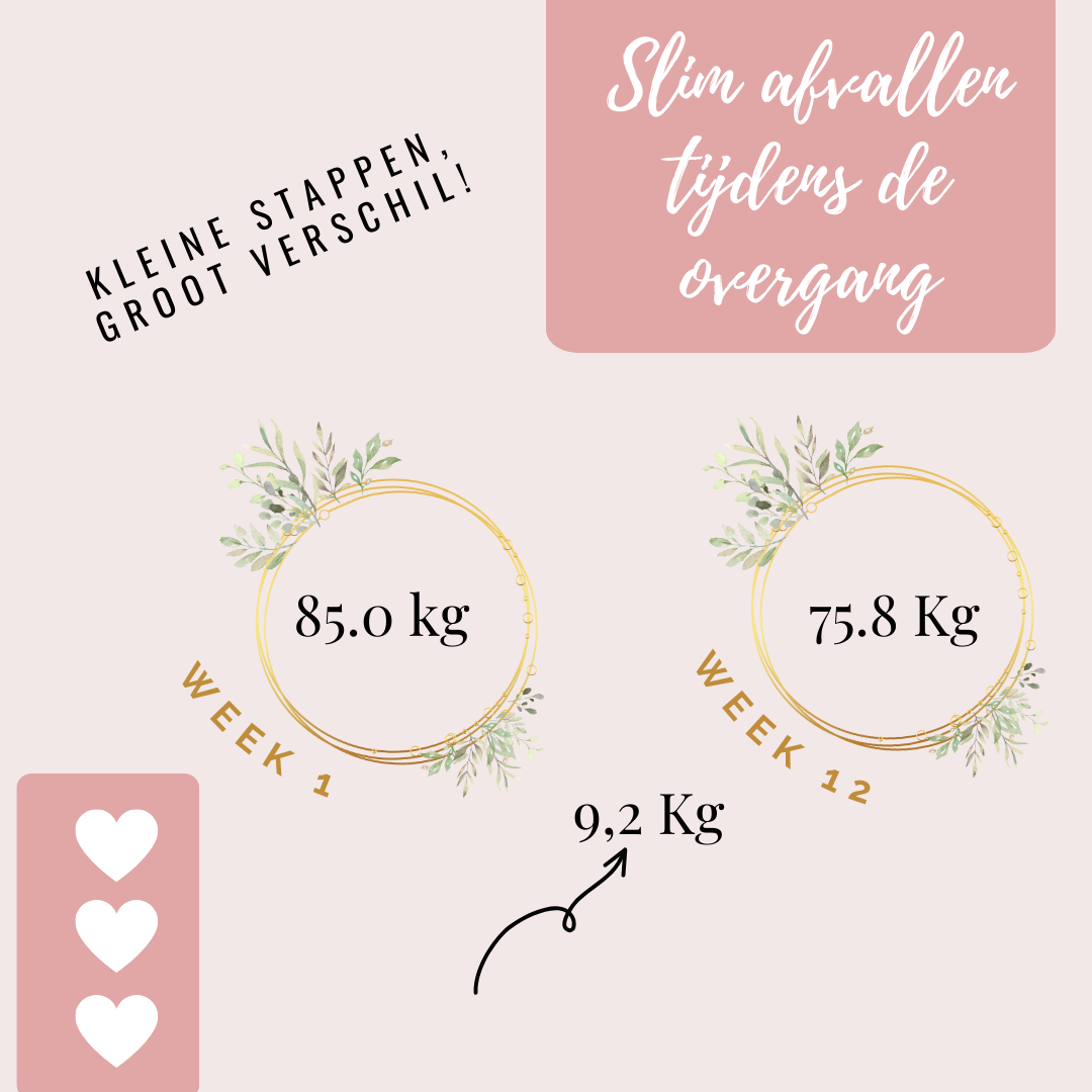15 kilo afvallen in de overgang