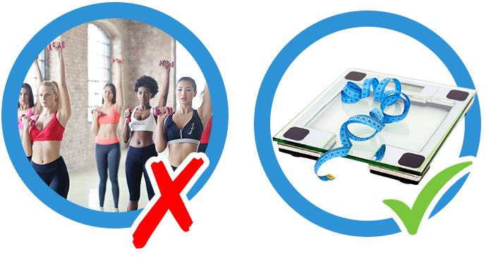 afvallen met sporten