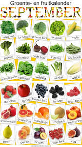 fruit en afvallen