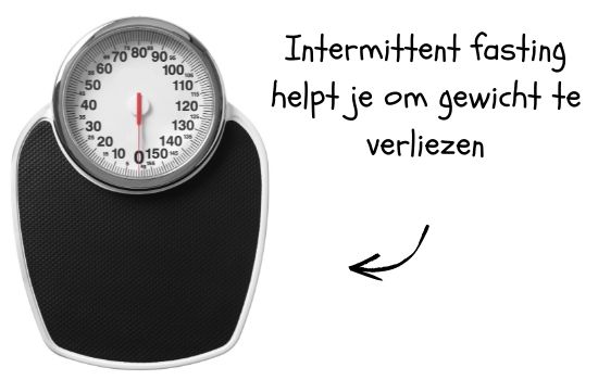 intermittent fasting afvallen